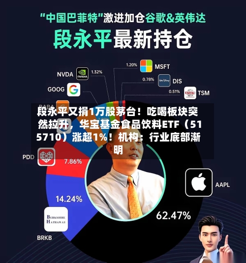 段永平又捐1万股茅台！吃喝板块突然拉升，华宝基金食品饮料ETF（515710）涨超1%！机构：行业底部渐明