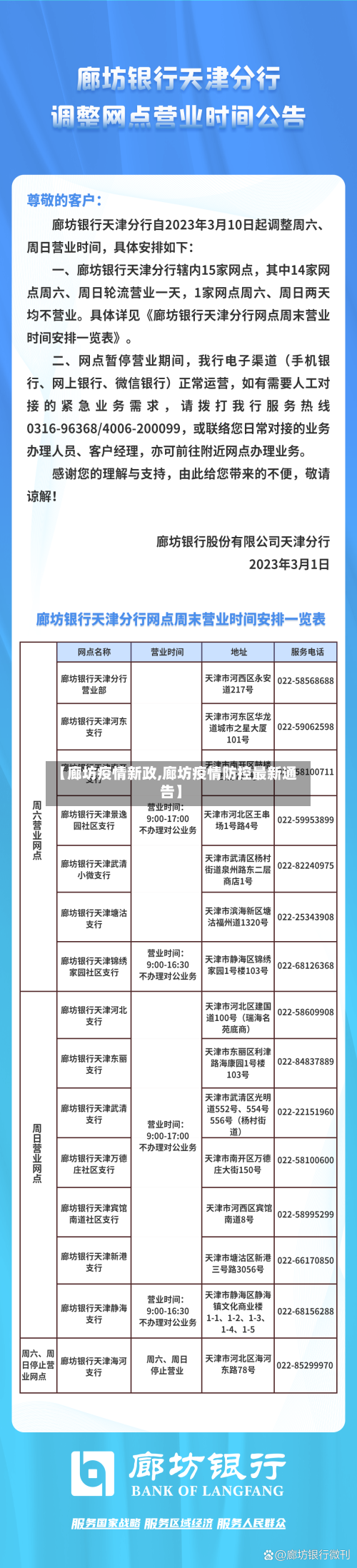 【廊坊疫情新政,廊坊疫情防控最新通告】
