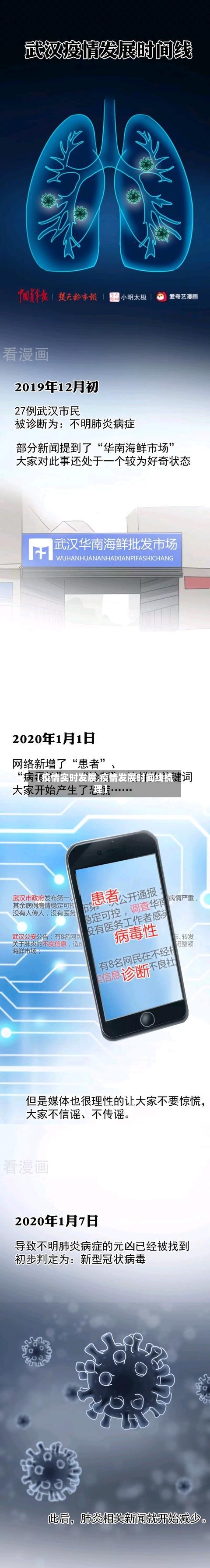 【疫情实时发展,疫情发展时间线梳理】