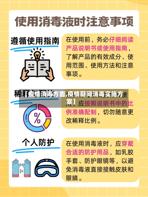 【疫情消毒方面,疫情期间消毒实施方案】