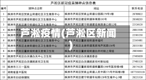 芦淞疫情(芦淞区新闻)