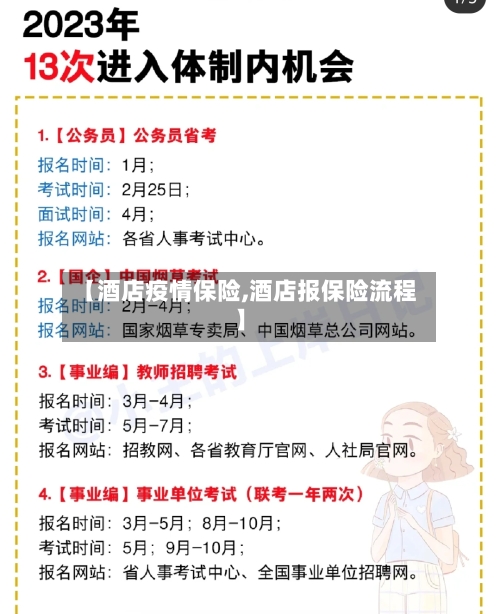 【酒店疫情保险,酒店报保险流程】