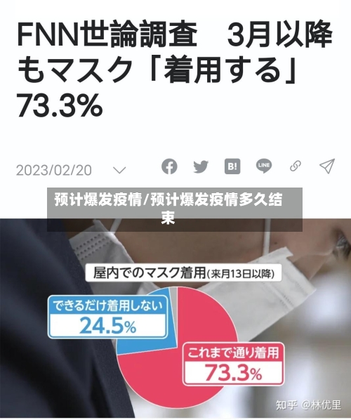 预计爆发疫情/预计爆发疫情多久结束