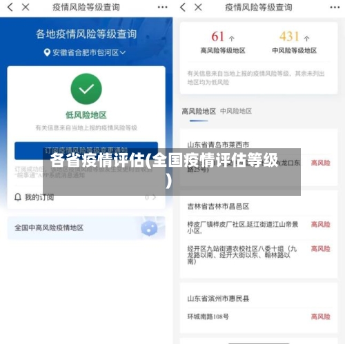 各省疫情评估(全国疫情评估等级)