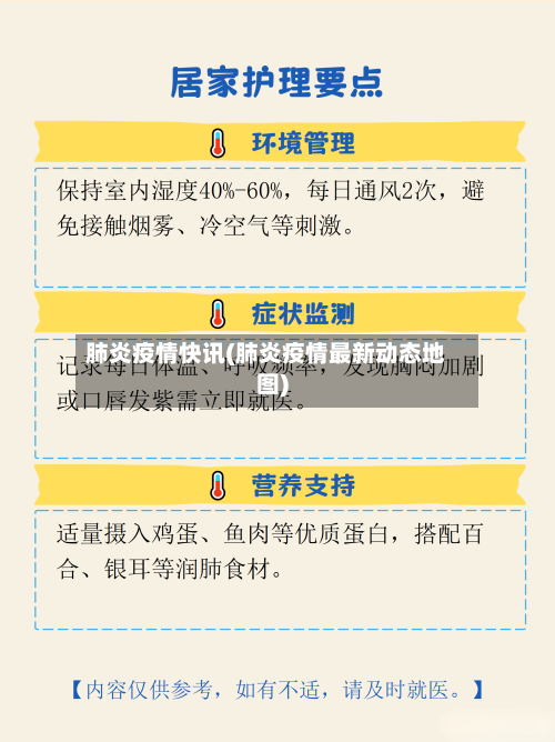 肺炎疫情快讯(肺炎疫情最新动态地图)-第1张图片