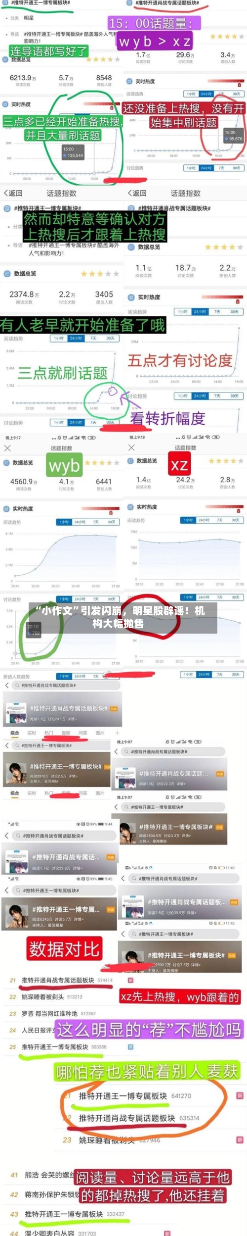 “小作文”引发闪崩，明星股辟谣！机构大幅抛售