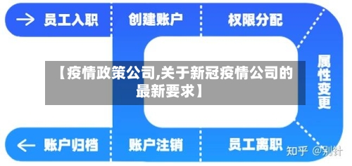 【疫情政策公司,关于新冠疫情公司的最新要求】