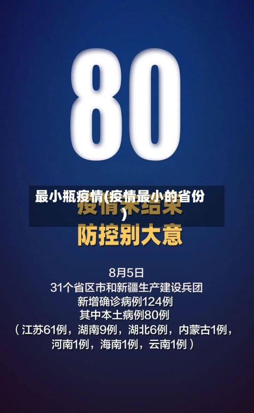 最小瓶疫情(疫情最小的省份)