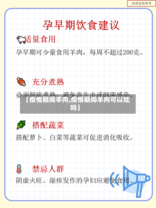 【疫情期间羊肉,疫情期间羊肉可以吃吗】