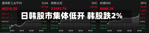 日韩股市集体低开 韩股跌2%