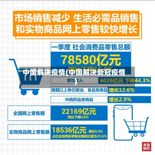 中国解决疫情(中国解决新冠疫情)