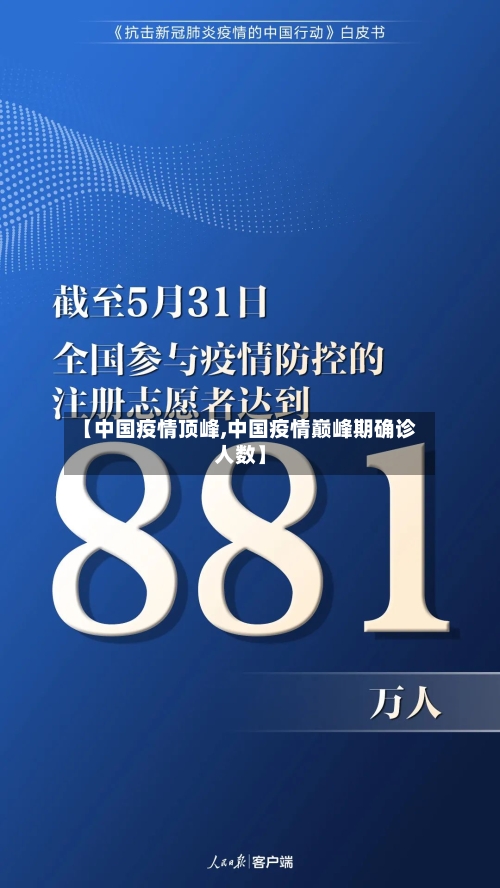 【中国疫情顶峰,中国疫情巅峰期确诊人数】