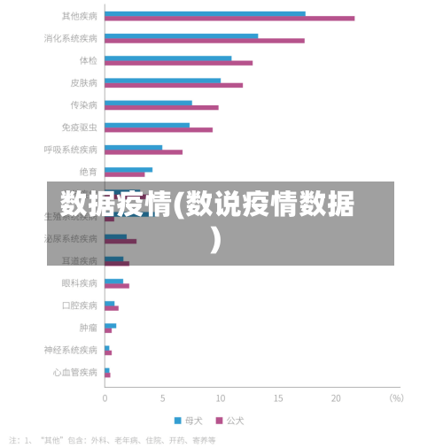 数据疫情(数说疫情数据)