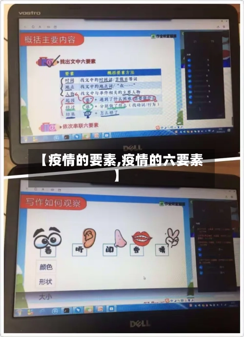 【疫情的要素,疫情的六要素】